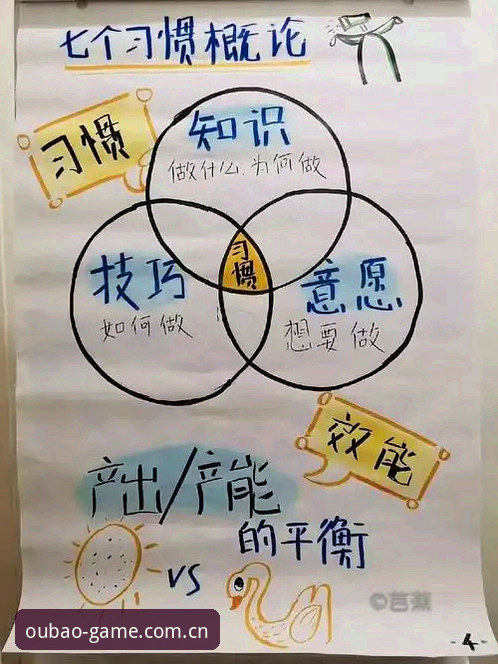 欧宝注册流程实用指南：从入门到高效操作的必备知识