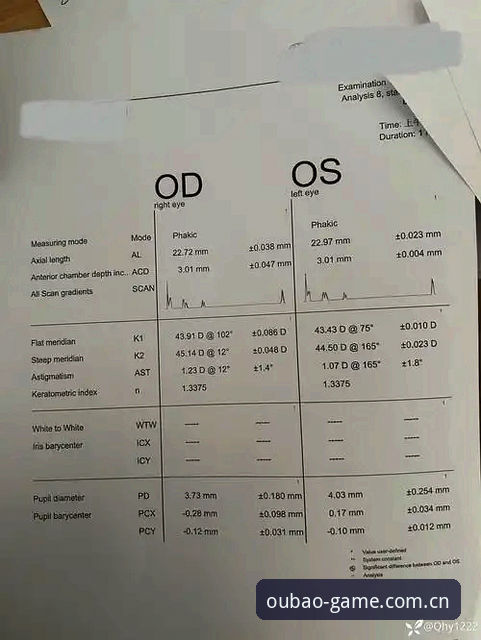 揭秘欧宝赔率查询评测：资深用户深度体验报告