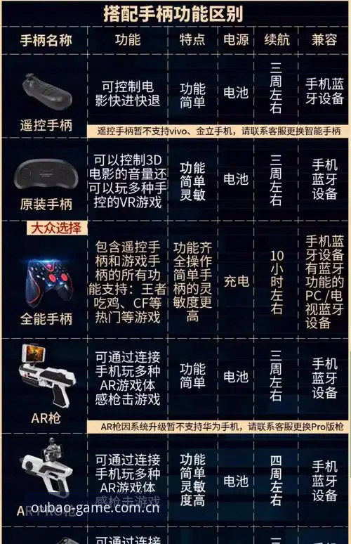 欧宝娱乐平台功能更新完整指南：2025-2026新版体验与操作全解析